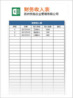 利辛代理记账
